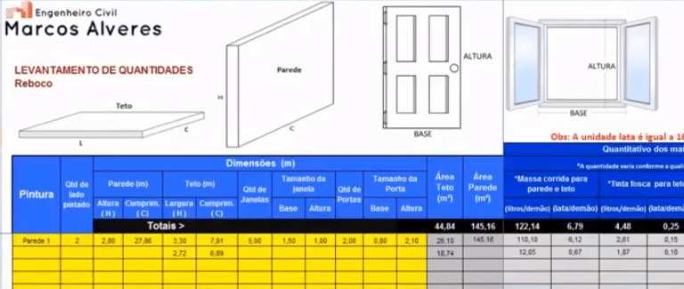 Como fazer orçamento de obra com SINAPI (2022)